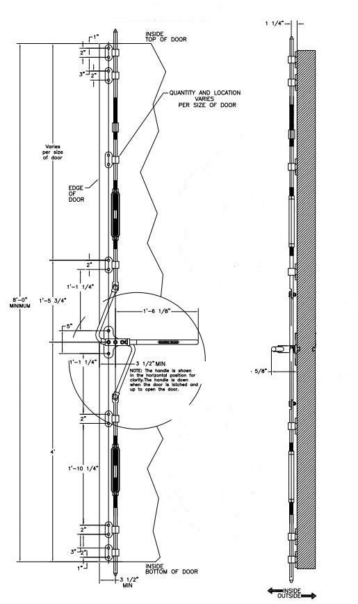 Heavy Duty Cremone Bolt