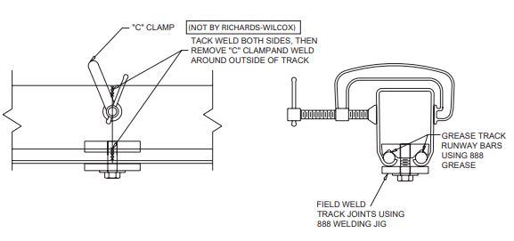 888 Weld/Lube Kit